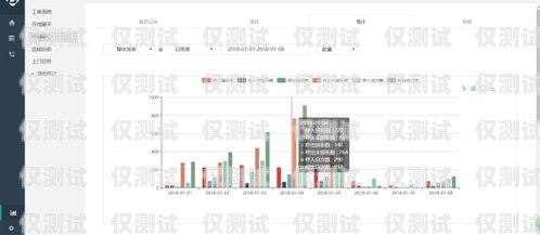 呼和浩特 CRM 外呼系統(tǒng)，提升銷售效率的利器呼和浩特crm外呼系統(tǒng)好用嗎知乎