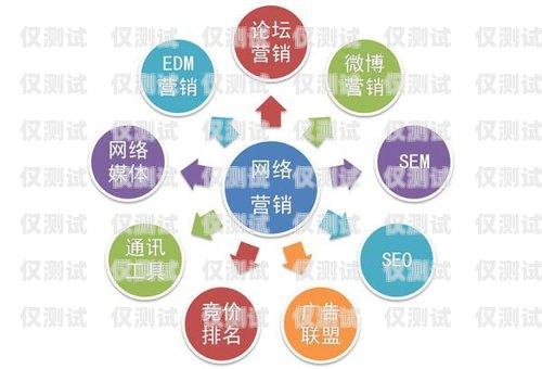 運營商外呼系統(tǒng)，提升客戶體驗與業(yè)務效率的關鍵運營商外呼營銷