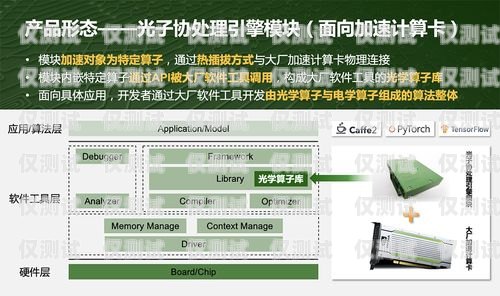 電銷卡選擇技巧分享電銷卡選擇技巧分享怎么寫