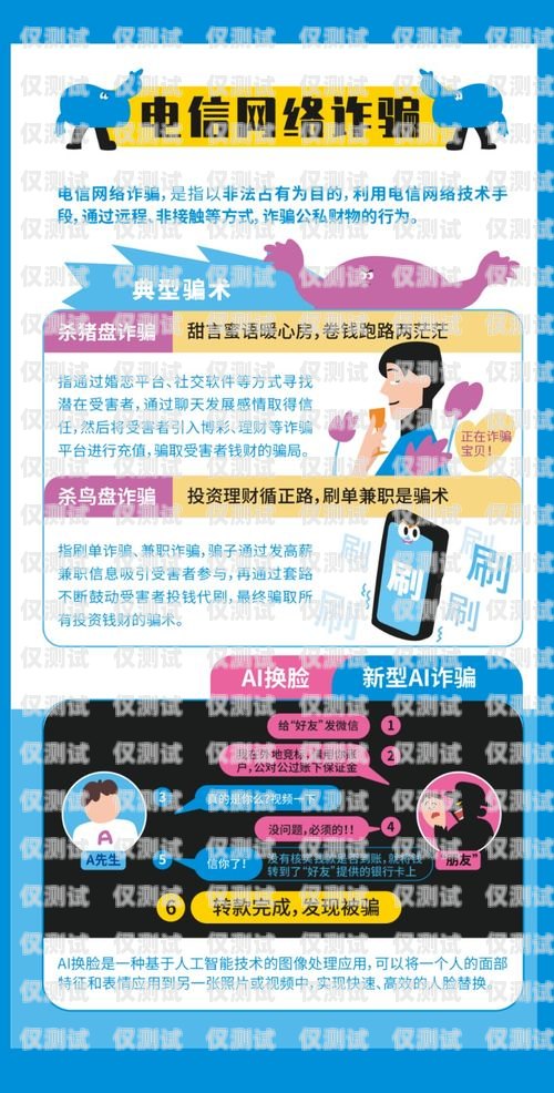 天津靜海電銷卡購買指南，安全、可靠的渠道推薦天津靜海電銷卡購買渠道有哪些
