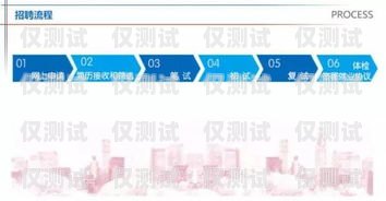 無錫電子外呼系統(tǒng)推廣招聘火熱進(jìn)行中！無錫電子外呼系統(tǒng)推廣招聘信息