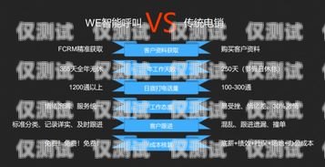 安徽云語電銷卡客服電話——專業(yè)服務，助力企業(yè)銷售安徽云語電銷卡客服電話號碼