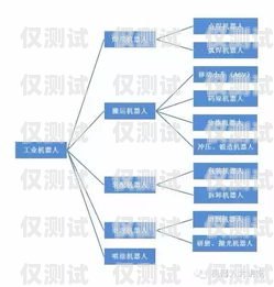 金融機(jī)器人電銷(xiāo)的缺點(diǎn)及應(yīng)對(duì)策略金融機(jī)器人電銷(xiāo)缺點(diǎn)分析