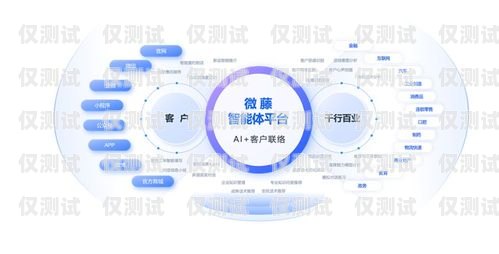 天潤融通系統(tǒng)外呼，提升客戶體驗與業(yè)務(wù)效率的利器天潤融通呼叫系統(tǒng)