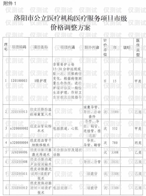 洛陽外呼系統(tǒng)價格解析外呼系統(tǒng)一般多少錢