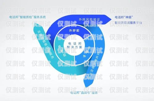 南平外呼系統(tǒng)免費，為企業(yè)提供高效溝通解決方案外呼平臺搭建