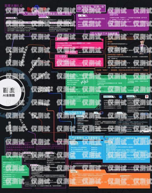 探索 AI 智能外呼系統(tǒng)的多樣品牌ai智能外呼系統(tǒng)有哪些品牌的