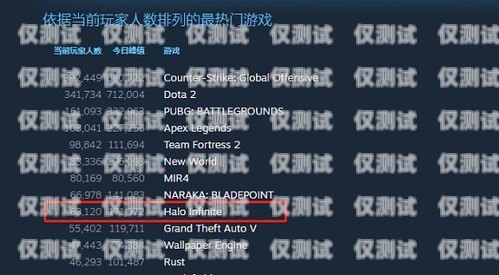 電銷卡未激活，原因、影響與解決方法電銷卡沒激活可以退嗎怎么退