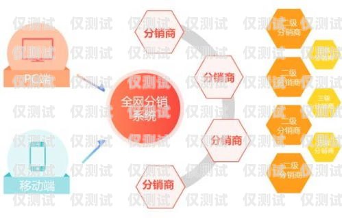 衡陽外呼營銷系統(tǒng)，提升銷售效率的利器岳陽外呼系統(tǒng)
