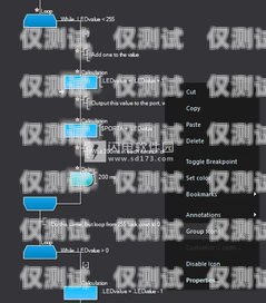 普泰電銷卡激活流程圖普泰電銷卡激活流程圖片