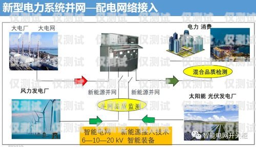 南京電銷卡外呼系統(tǒng)穩(wěn)定性探究南京電銷卡外呼系統(tǒng)穩(wěn)定嗎安全嗎