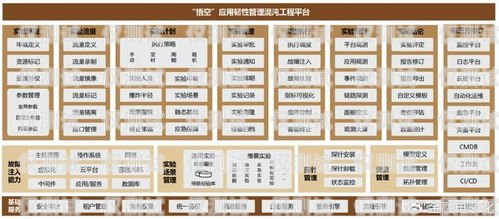 南京電銷卡外呼系統(tǒng)穩(wěn)定性探究南京電銷卡外呼系統(tǒng)穩(wěn)定嗎安全嗎