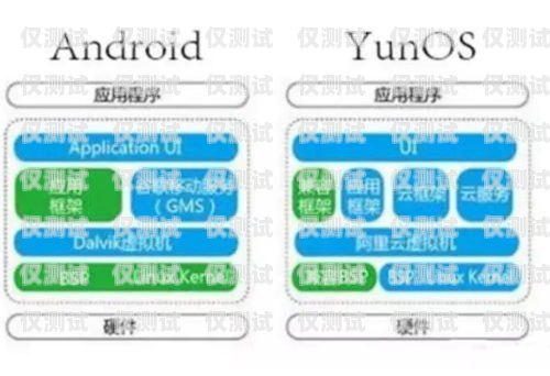 北京大數據外呼系統，提升營銷效果的利器大數據外呼合法嗎