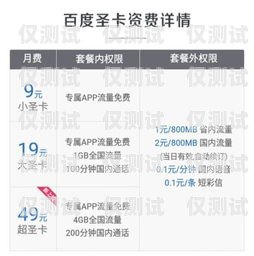 電銷卡月租費用高不高呢？電銷卡月租費用高不高呢怎么回事