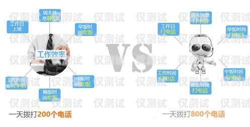 杭州電銷語音機器人，提升銷售效率的利器杭州電銷語音機器人如何收費