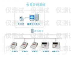 沈陽(yáng)電腦外呼系統(tǒng)，提升銷售效率的利器電腦外呼系統(tǒng)怎么用