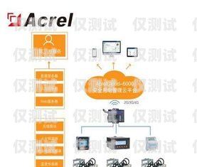 浙江 AXB 外呼系統(tǒng)價(jià)格指南外呼系統(tǒng)價(jià)格