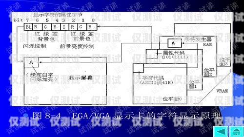 浙江 AXB 外呼系統(tǒng)價(jià)格指南外呼系統(tǒng)價(jià)格