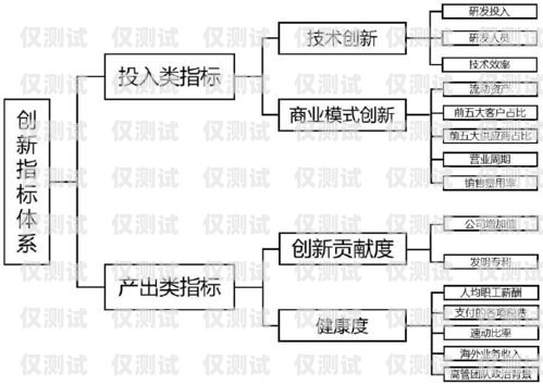 浙江 AXB 外呼系統(tǒng)價(jià)格指南外呼系統(tǒng)價(jià)格