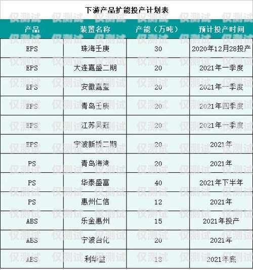 福建電信外呼系統(tǒng)價格，了解成本與效益中國電信外呼系統(tǒng)