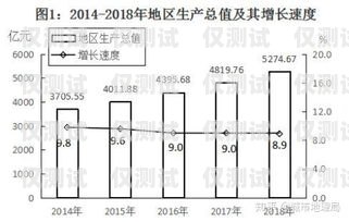 南昌電銷卡的原理與優(yōu)勢(shì)電銷卡正規(guī)嗎