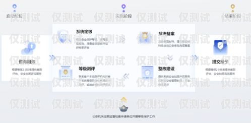 阿凡電銷卡卡號(hào)查詢，保護(hù)個(gè)人信息與合規(guī)使用的重要步驟阿凡電銷卡卡號(hào)查詢官網(wǎng)