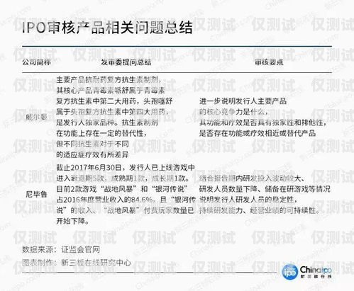 杭州穩(wěn)定電銷卡銷售，提供可靠通信解決方案杭州穩(wěn)定電銷卡銷售點(diǎn)在哪里