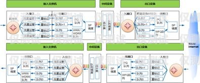 賀州電銷機(jī)器人選購指南，如何找到最佳解決方案賀州電銷機(jī)器人哪家好一點(diǎn)