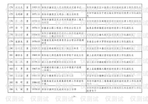 遂寧電銷機(jī)器人供應(yīng)商名單遂寧電銷機(jī)器人供應(yīng)商名單公示