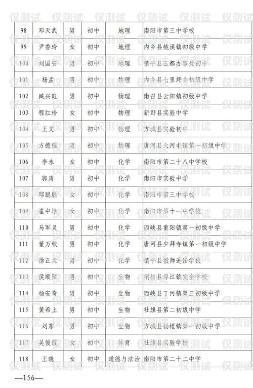 遂寧電銷機(jī)器人供應(yīng)商名單遂寧電銷機(jī)器人供應(yīng)商名單公示