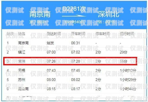 警惕！不報(bào)備話術(shù)的電銷卡——你必須知道的風(fēng)險不報(bào)備話術(shù)的電銷卡會怎么樣