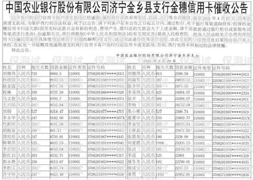 警惕！不報(bào)備話術(shù)的電銷卡——你必須知道的風(fēng)險不報(bào)備話術(shù)的電銷卡會怎么樣