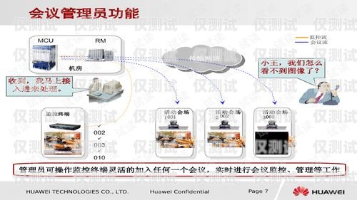 雞西外呼系統(tǒng)的類型與應(yīng)用外呼系統(tǒng)吧