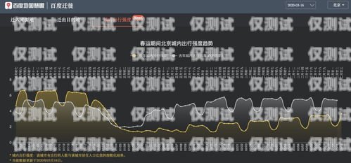 內(nèi)蒙古電話智能外呼系統(tǒng)，提升營銷與服務(wù)效率的利器智能電話外呼營銷系統(tǒng)合法嗎