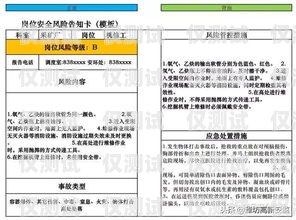 三五電銷卡，風(fēng)險(xiǎn)與注意事項(xiàng)三五電銷卡有風(fēng)險(xiǎn)沒