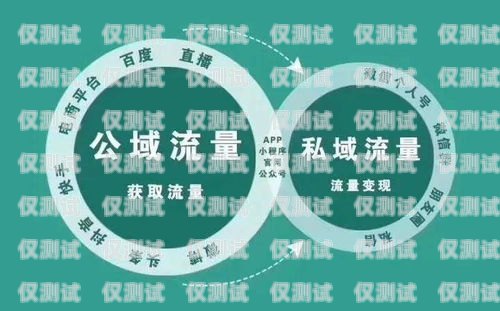 揚州營銷外呼系統(tǒng)供應商外呼系統(tǒng)銷售好做嗎?