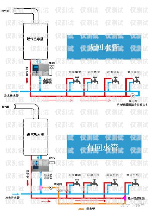 東營外呼系統(tǒng)廠家排名東營外呼系統(tǒng)廠家排名榜