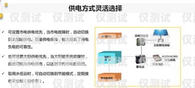 桂林回撥外呼系統(tǒng)穩(wěn)定性探究回撥外呼系統(tǒng)真的會不封卡嗎?