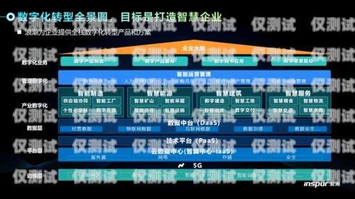 外呼系統(tǒng)話務(wù)外包青，探索數(shù)字化轉(zhuǎn)型的新路徑外呼業(yè)務(wù)外包