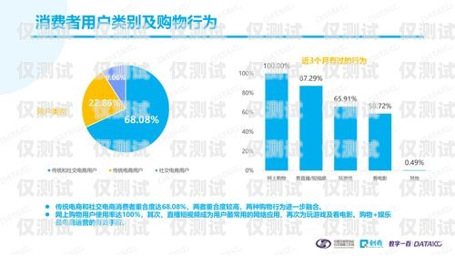 新疆電商外呼系統(tǒng)，助力電商行業(yè)發(fā)展的創(chuàng)新工具新疆外呼公司