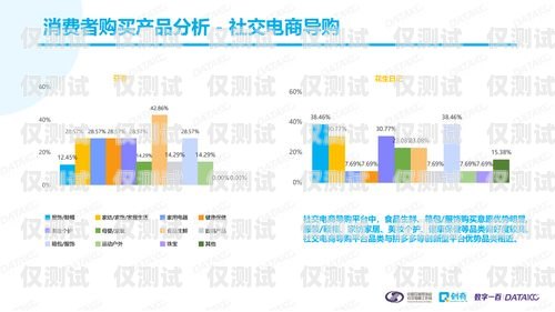 新疆電商外呼系統(tǒng)，助力電商行業(yè)發(fā)展的創(chuàng)新工具新疆外呼公司