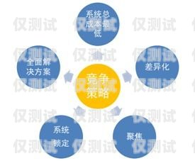 人力資源 AI 電銷外呼系統(tǒng)，提升銷售效率與客戶體驗的創(chuàng)新解決方案人力資源外呼是干什么工作的
