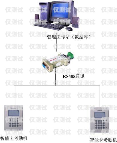 金華外呼系統(tǒng)種類外呼系統(tǒng)吧