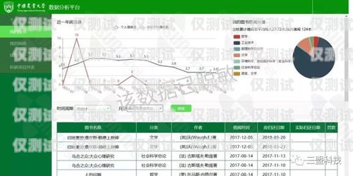 玉樹電話外呼系統(tǒng)，提升溝通效率的利器玉樹座機(jī)區(qū)號(hào)