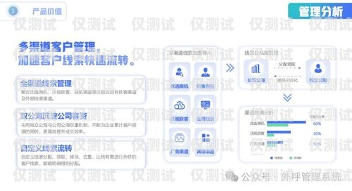 三門峽電銷機(jī)器人外呼系統(tǒng)，提升銷售效率的創(chuàng)新工具外呼電銷智能機(jī)器人