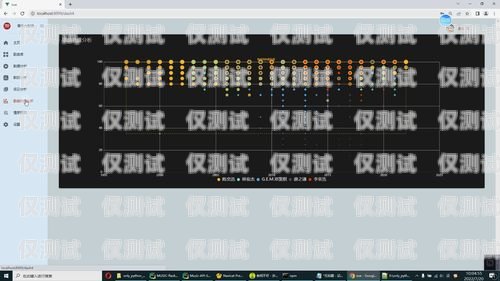 電銷外呼系統(tǒng)數(shù)據(jù)分析圖的奧秘電銷外呼系統(tǒng)數(shù)據(jù)分析圖
