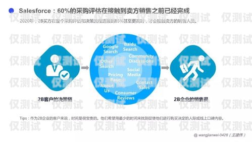 朝陽外呼業(yè)務(wù)系統(tǒng)，提升客戶體驗與業(yè)務(wù)效率的利器朝陽門外企服務(wù)中心