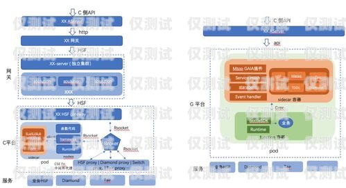 朝陽外呼業(yè)務(wù)系統(tǒng)，提升客戶體驗與業(yè)務(wù)效率的利器朝陽門外企服務(wù)中心