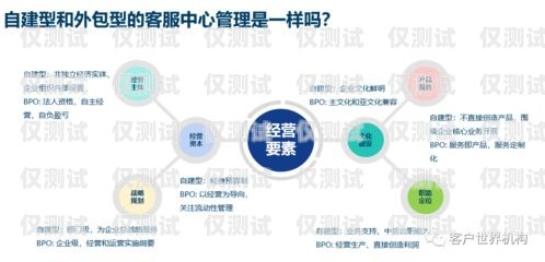 朝陽外呼業(yè)務(wù)系統(tǒng)，提升客戶體驗與業(yè)務(wù)效率的利器朝陽門外企服務(wù)中心