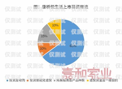 河南自建外呼系統(tǒng)，提升客戶(hù)服務(wù)與業(yè)務(wù)拓展的利器河南智能外呼